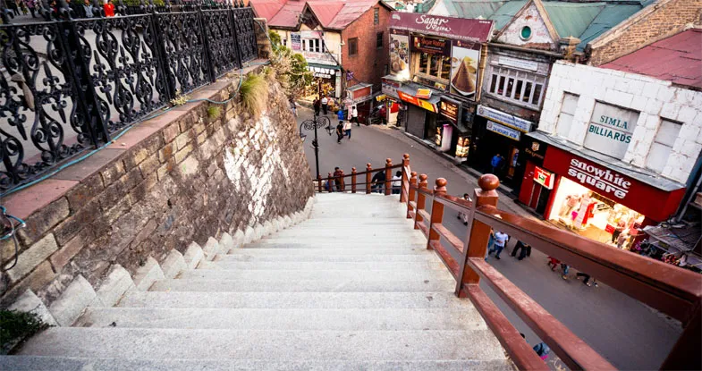 Famous Shopping Area in Shimla Image